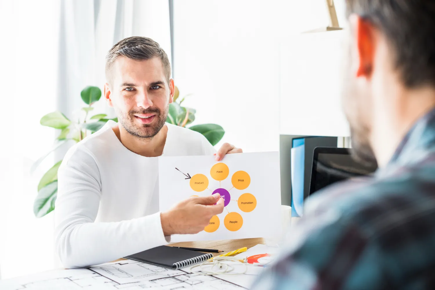 How to Create a Brand That Customers Remember After Their First Visit