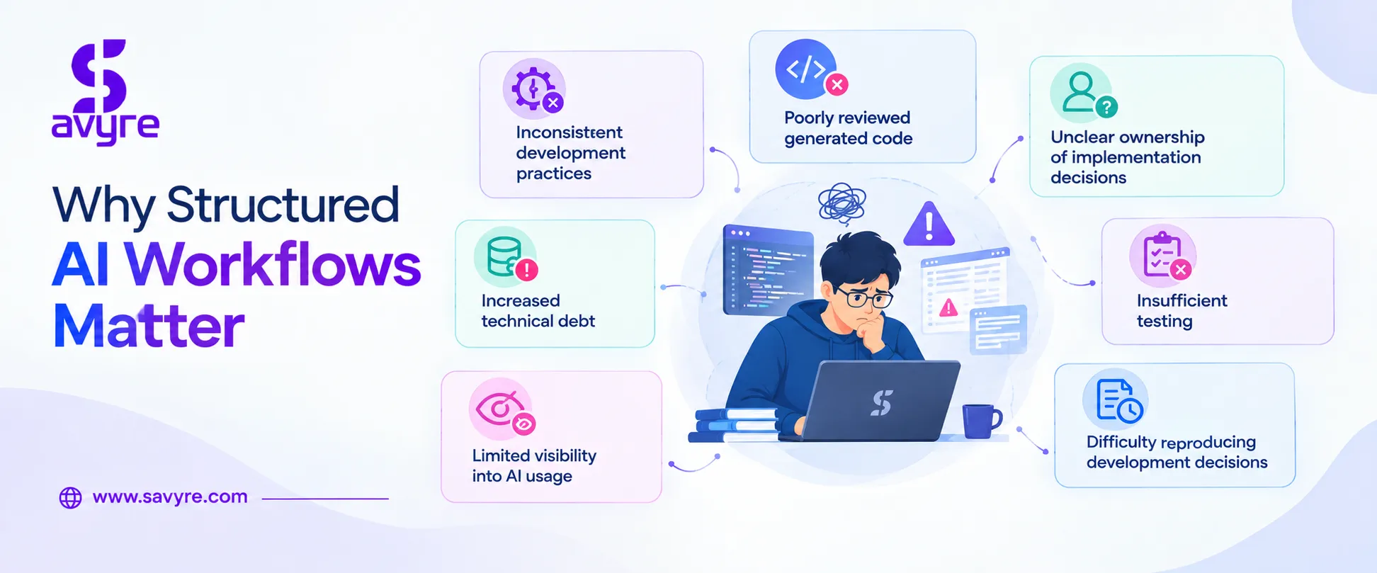 AI-Native Software Development: How AI Is Changing the Modern Engineering Workflow