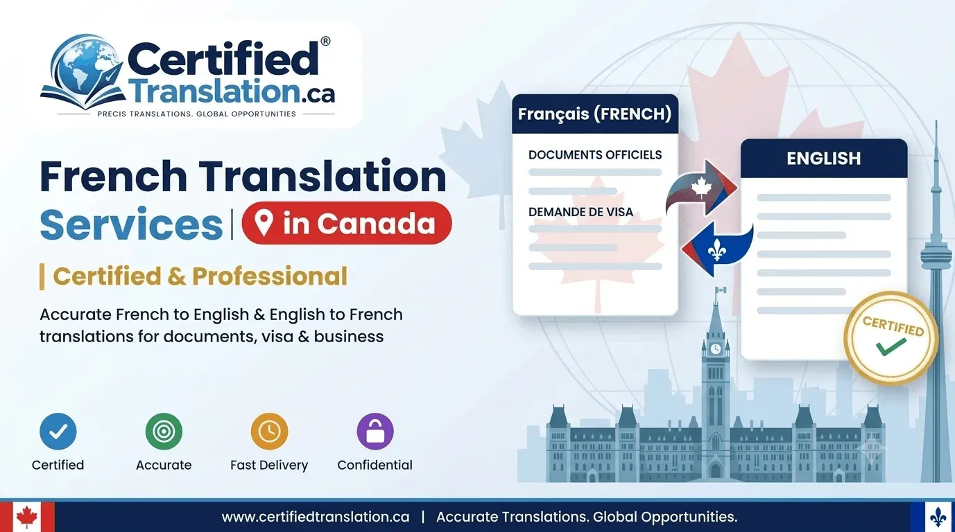 French Translation Services in Canada: A Complete Guide for Documents and Communication