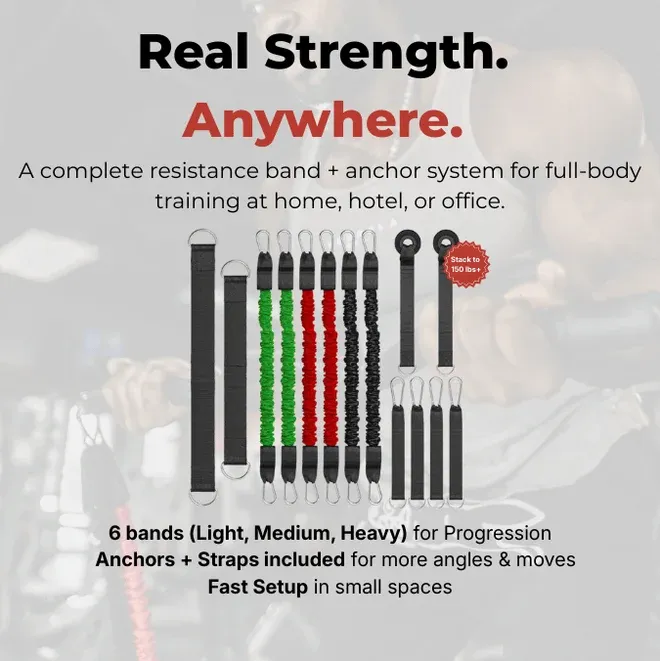 Resistance Bands Sets: A Practical Guide for Beginners