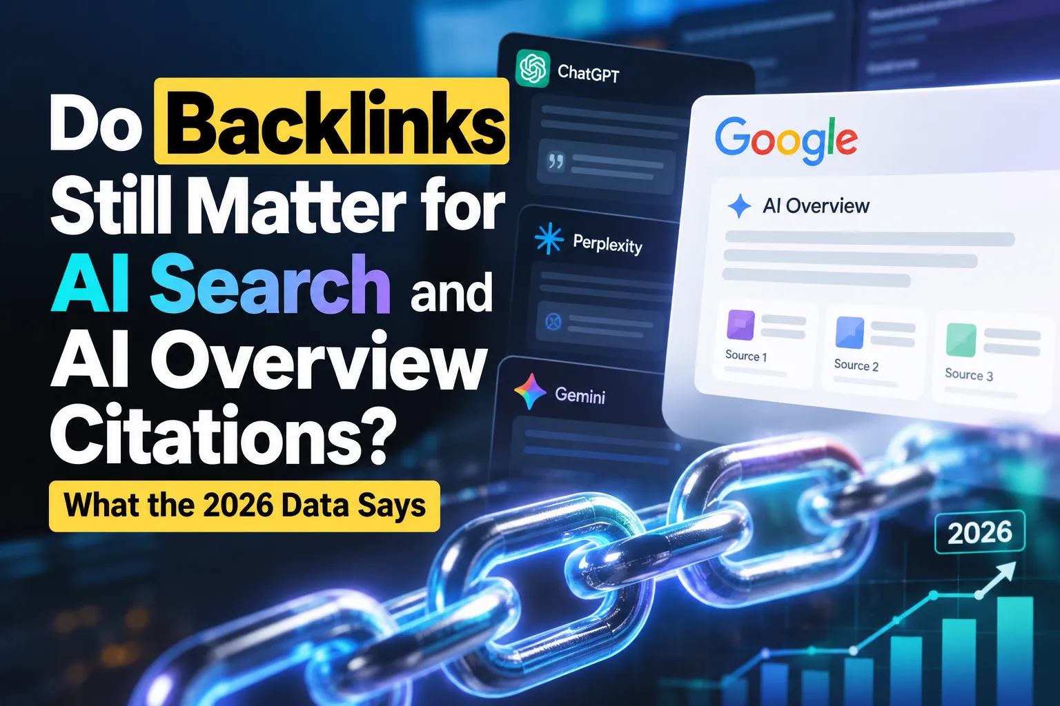 Do Backlinks Still Matter for AI Search and AI Overview Citations? What the 2026 Data Says