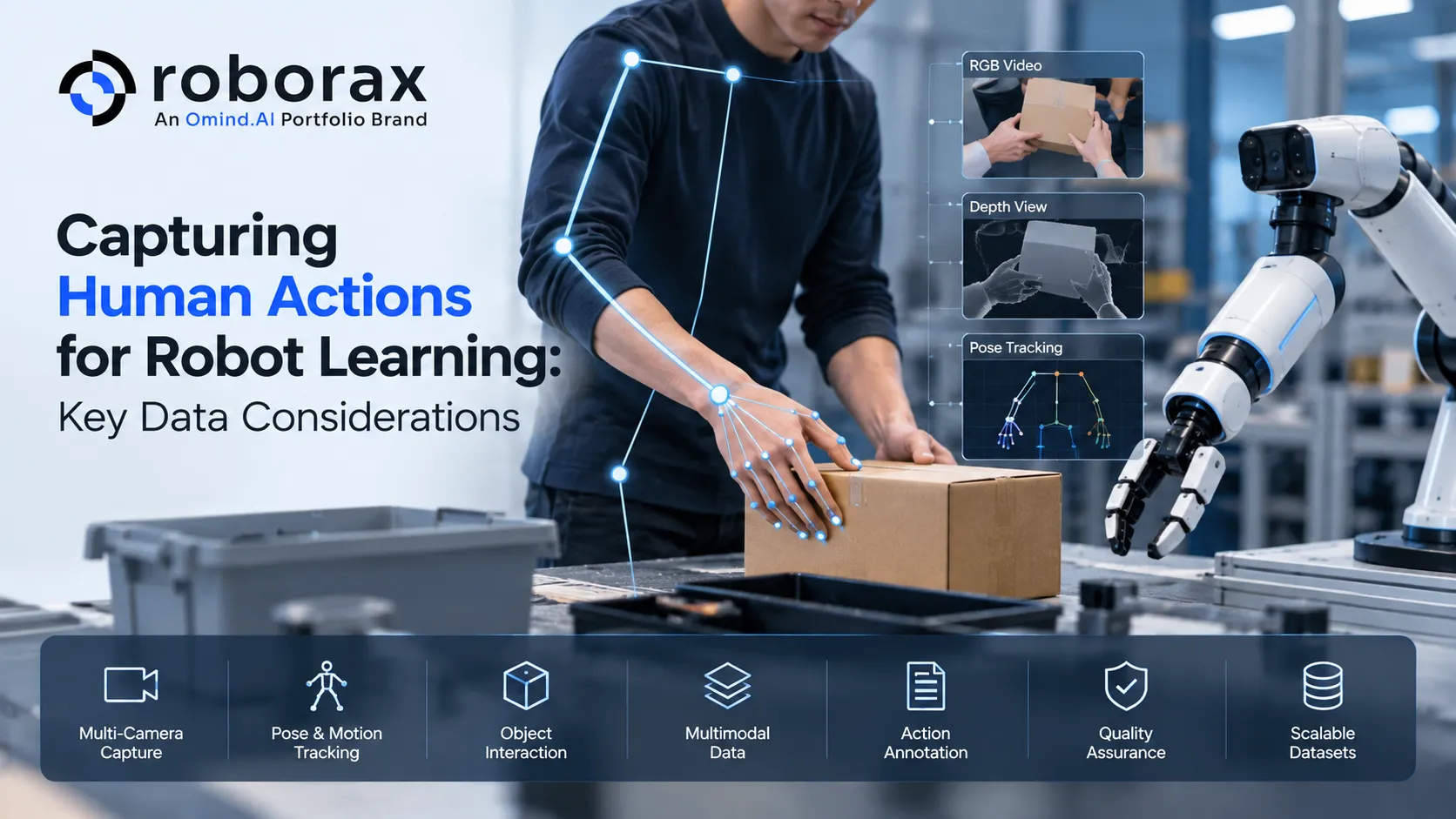 Capturing Human Actions for Robot Learning: Key Data Considerations