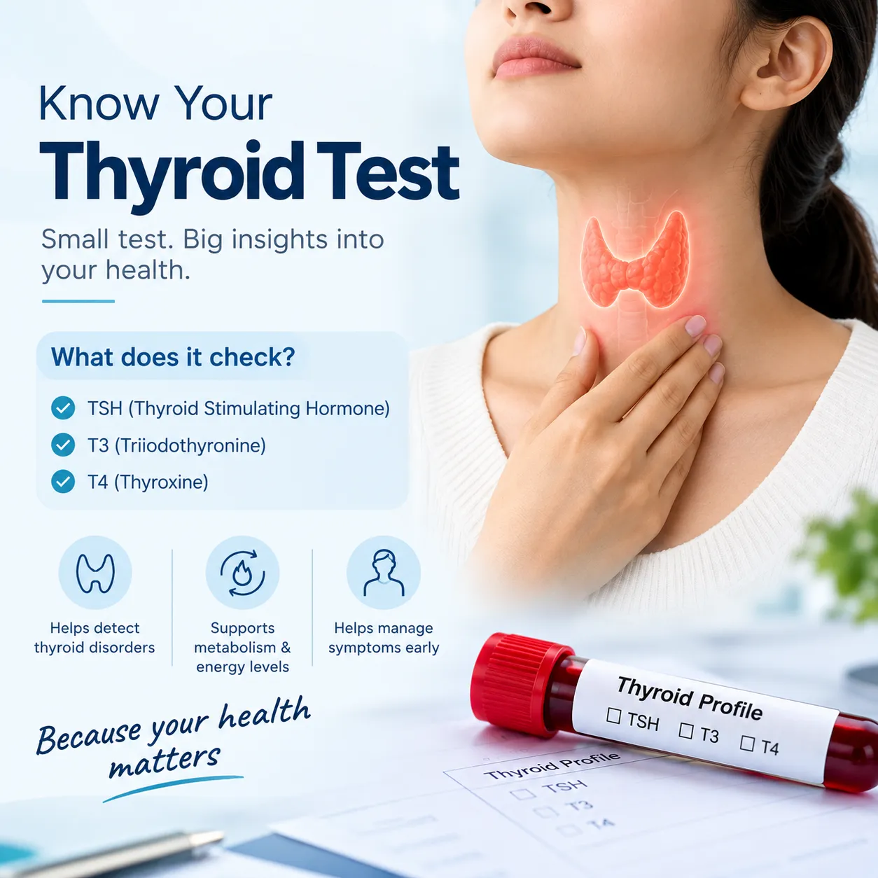 Thyroid Test Price in Jaipur: What Does a Thyroid Test Actually Cost?