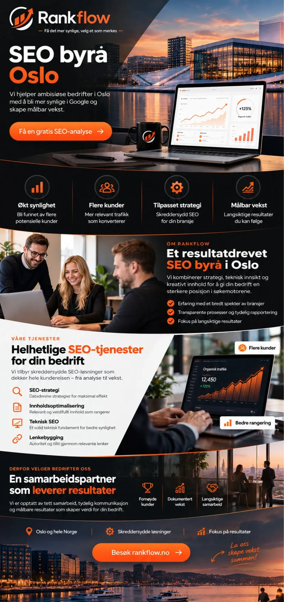 Digital markedsføring for bilforretning: Slik får dere flere kunder inn døren