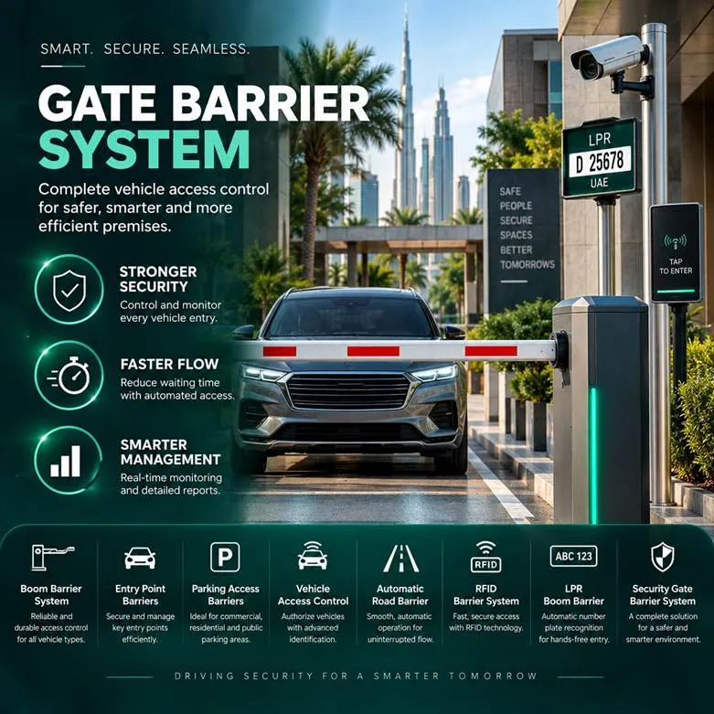 High-Performance Gate Barrier Systems for Kuwait