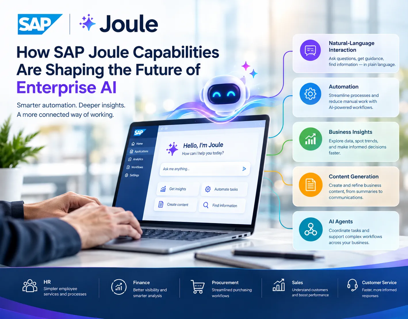 How SAP Joule Capabilities Are Shaping the Future of Enterprise AI