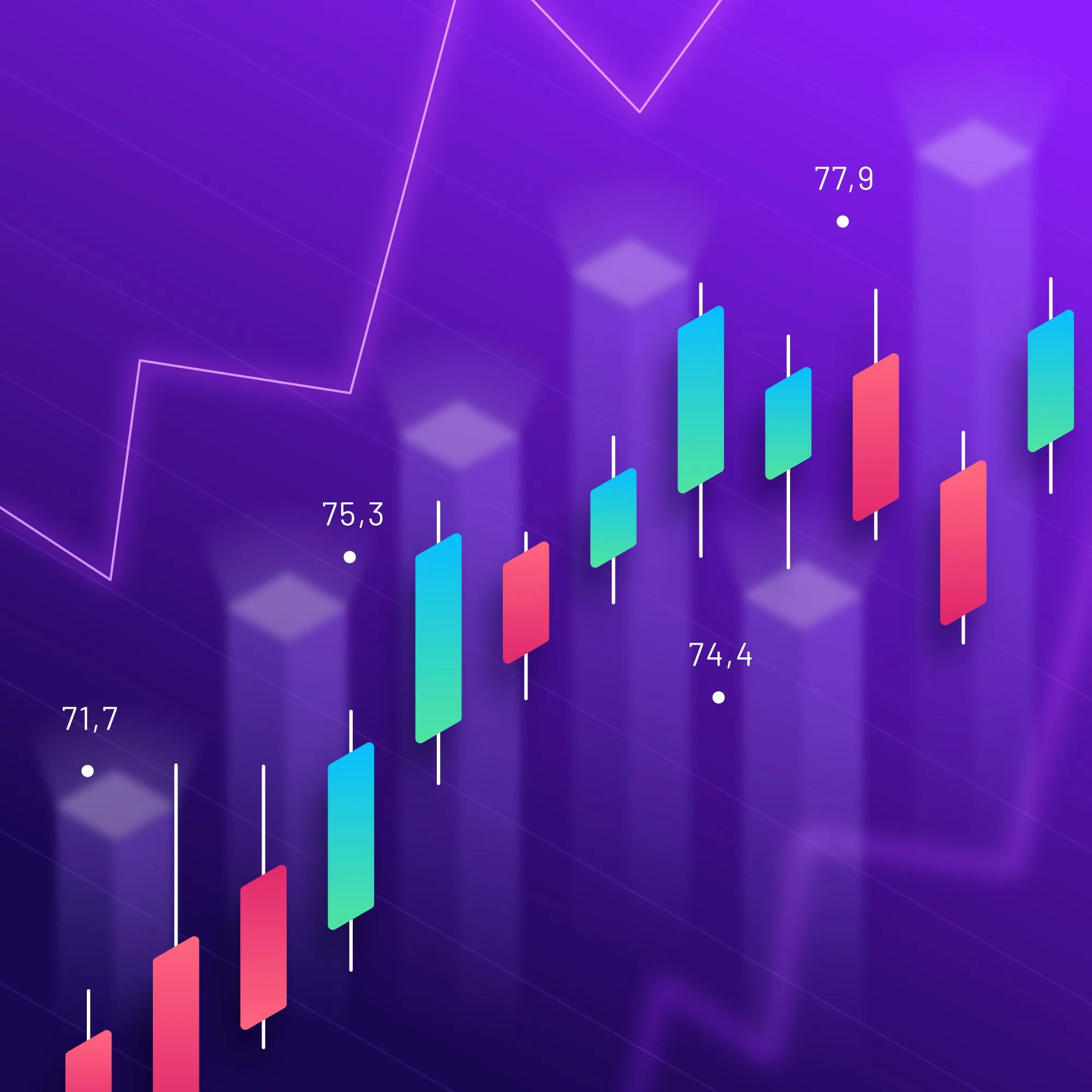 How to Buy Shares: What Beginners Should Know Before Investing