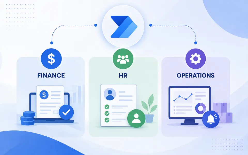 Finance, HR, and Operations: What Each Team Should Automate First with Microsoft Tools