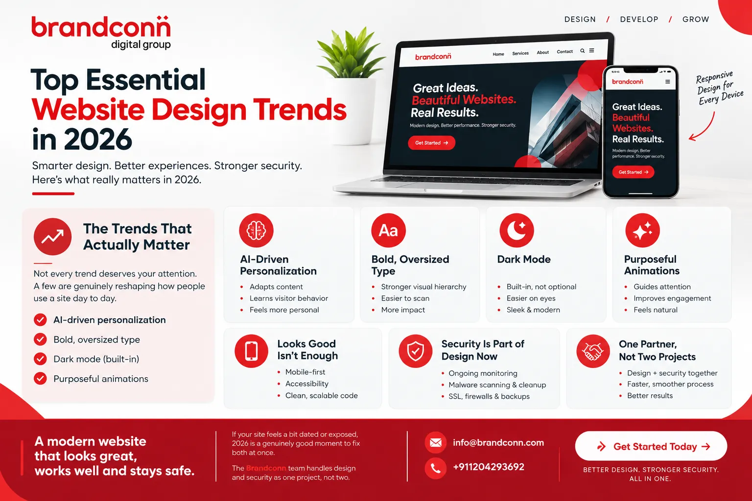 Top Essential Website Design Trends in 2026