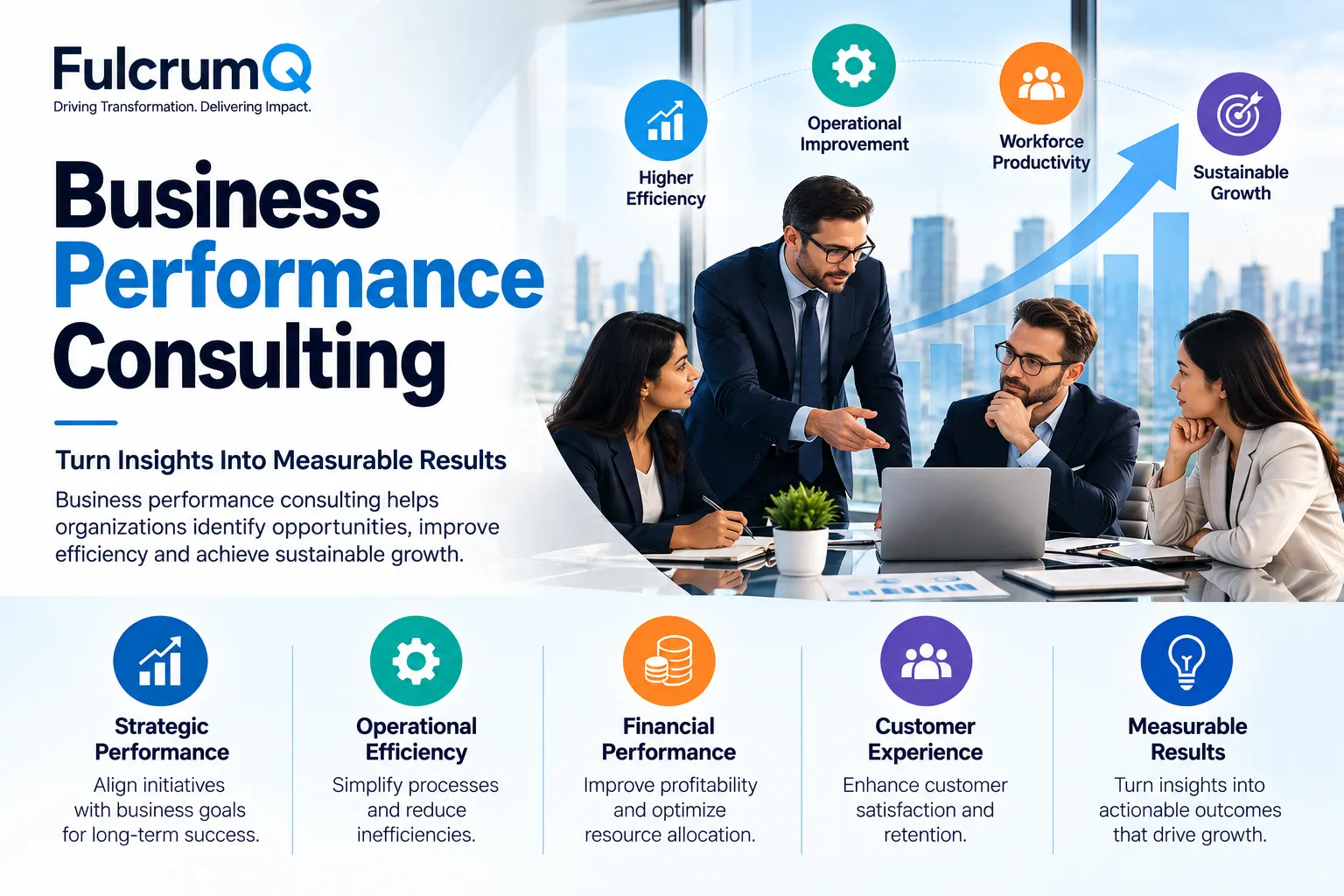 Business Performance Consulting: Improving Efficiency and Organizational Results