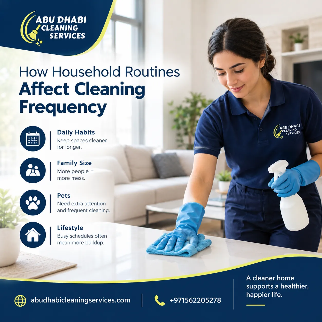 How Daily Household Habits Influence Cleaning Frequency