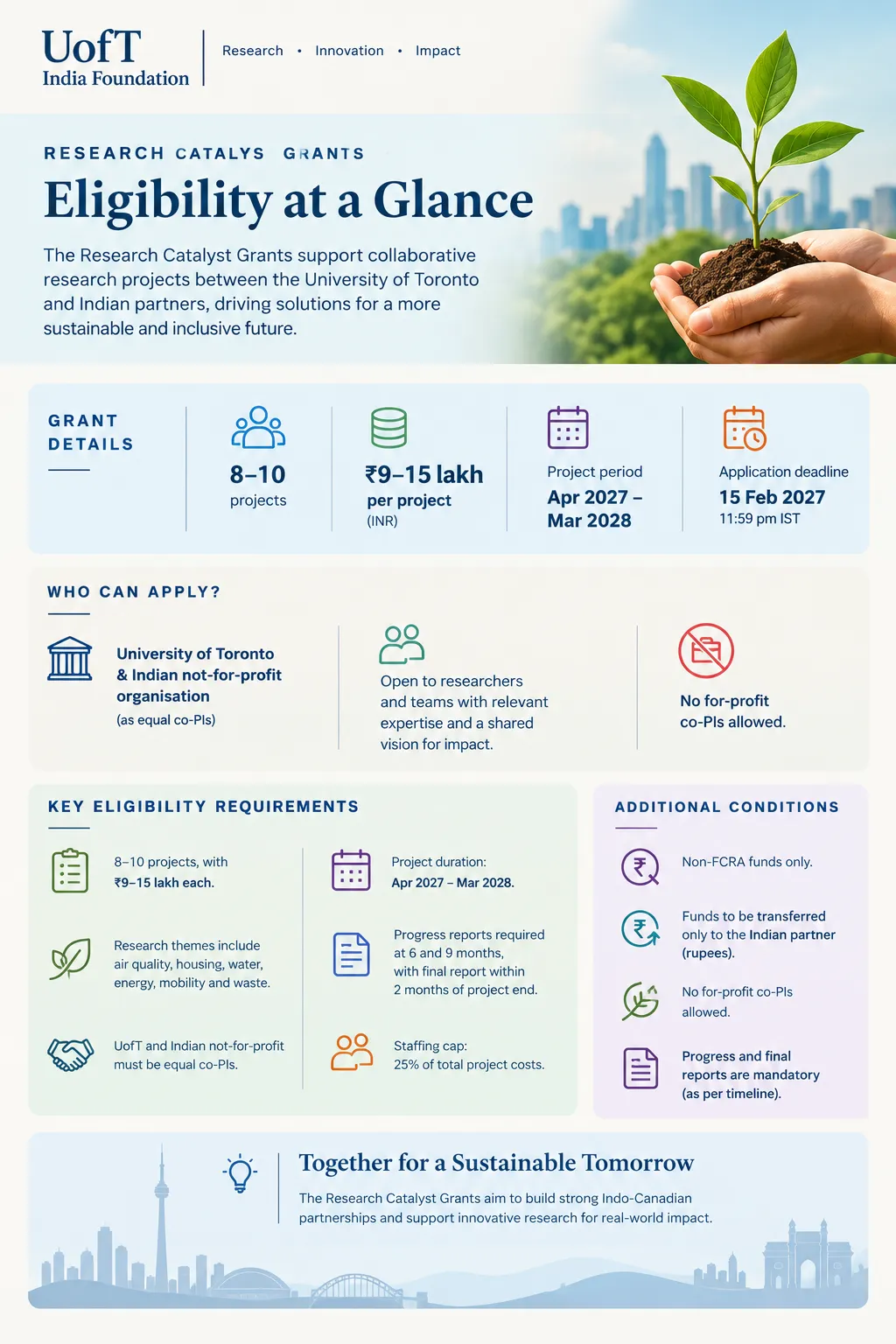 Who Is Eligible for the Research Catalyst Grant from UofT India Foundation? (Research Grants in India Explained)
