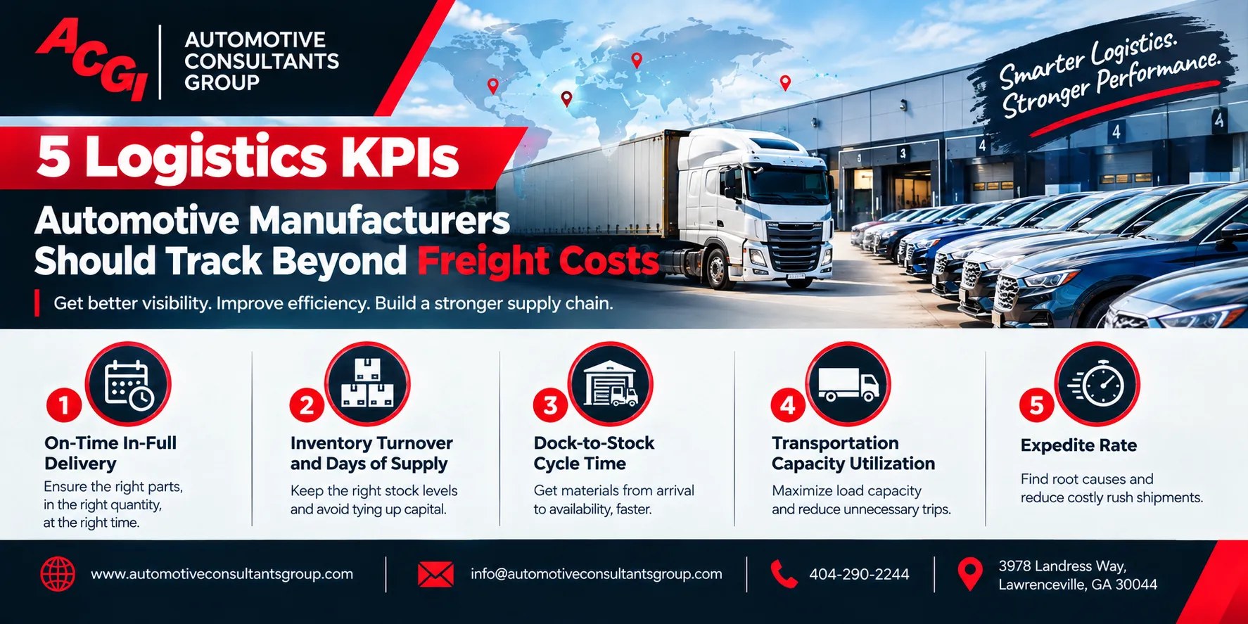 5 Logistics KPIs Automotive Manufacturers Should Track Beyond Freight Costs