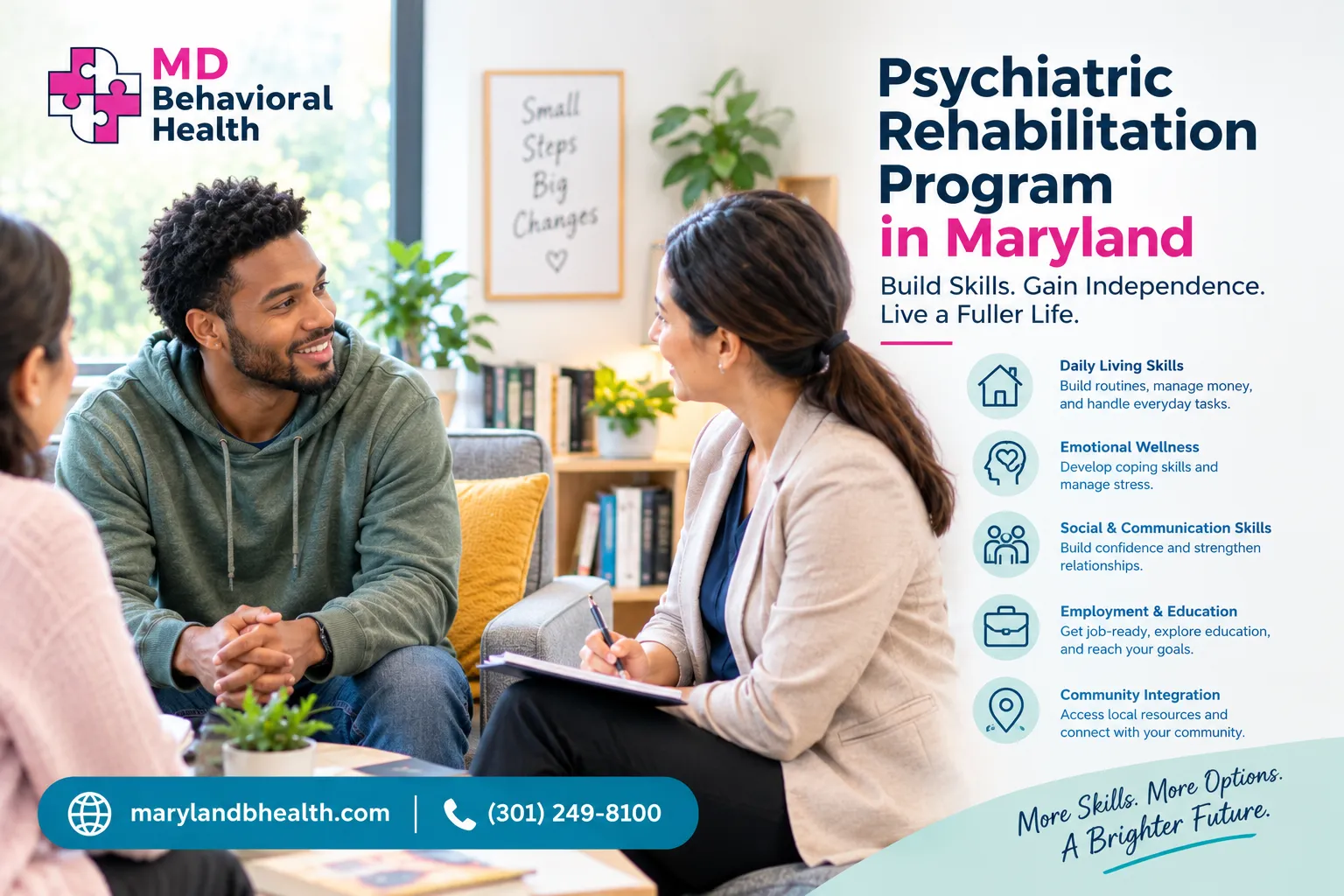 Psychiatric Rehabilitation Program in Maryland: What It Is and Who It Helps