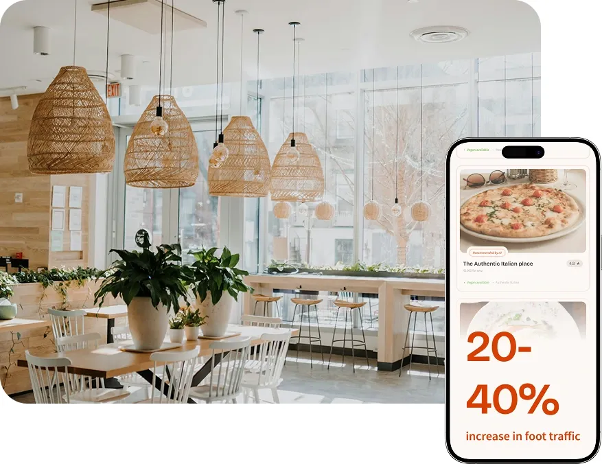How to Increase Restaurant Sales on Slow Weeknights by Learning How to Rank in Perplexity for Local Diners