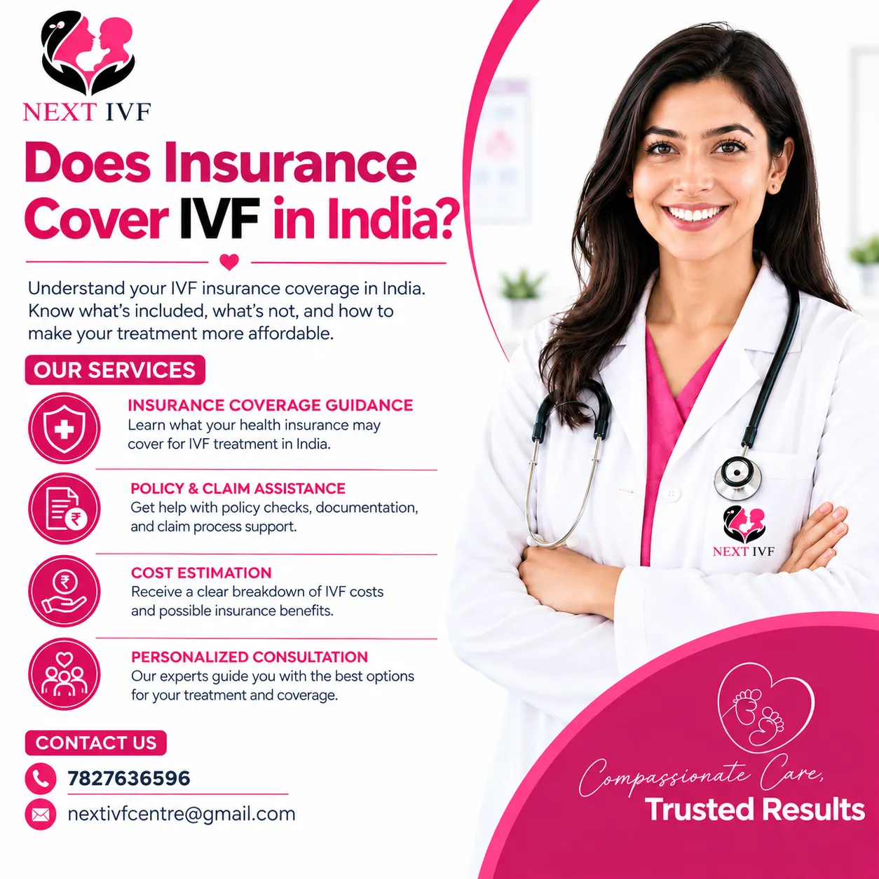 Does Insurance Cover IVF in India? Understanding Fertility Insurance Coverage