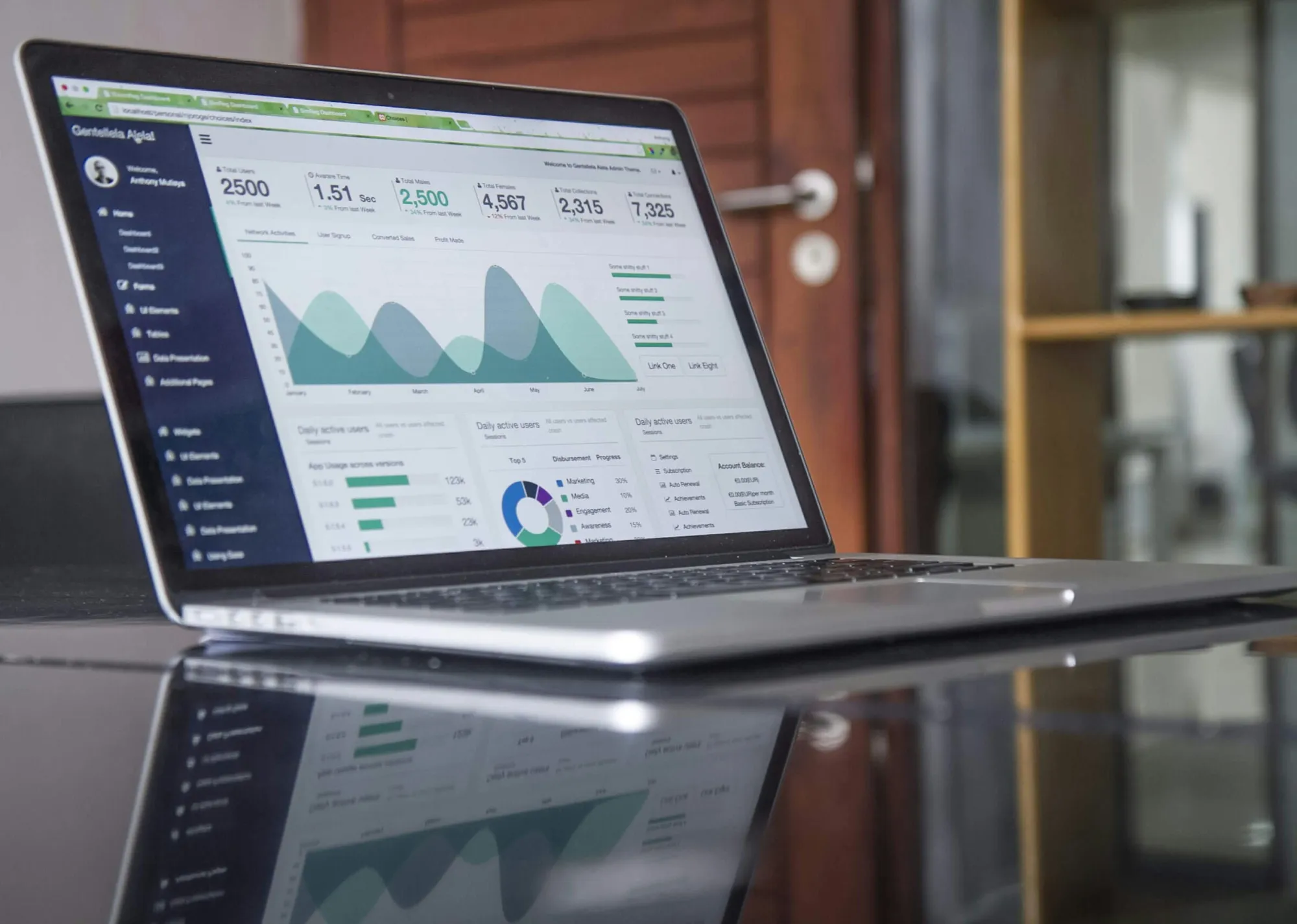 How Much Does SEO Cost in UAE? Pricing Guide