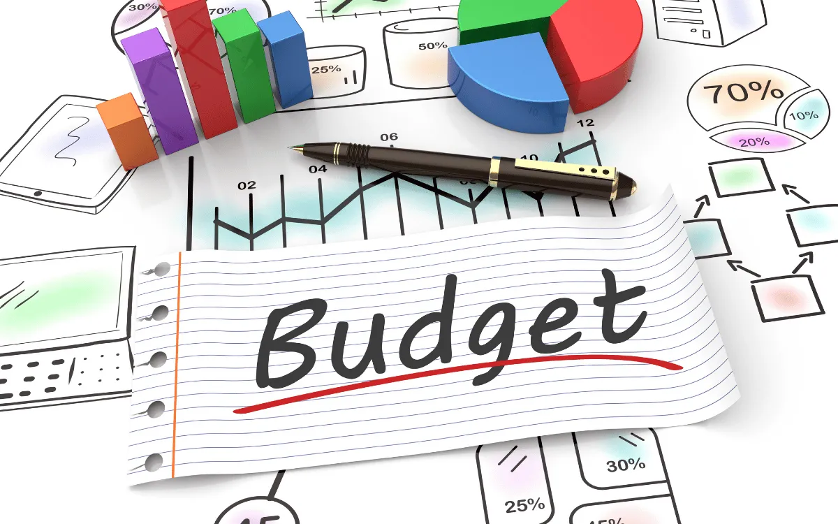 Budget Allocation for a Contractor: How to Split Spend Between LSA, PPC, SEO, and Social
