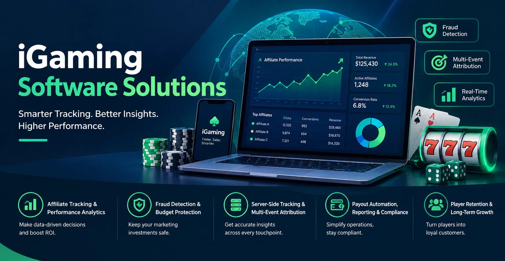 How to Choose iGaming Software Solutions for Player Retention and Long-Term Affiliate Growth