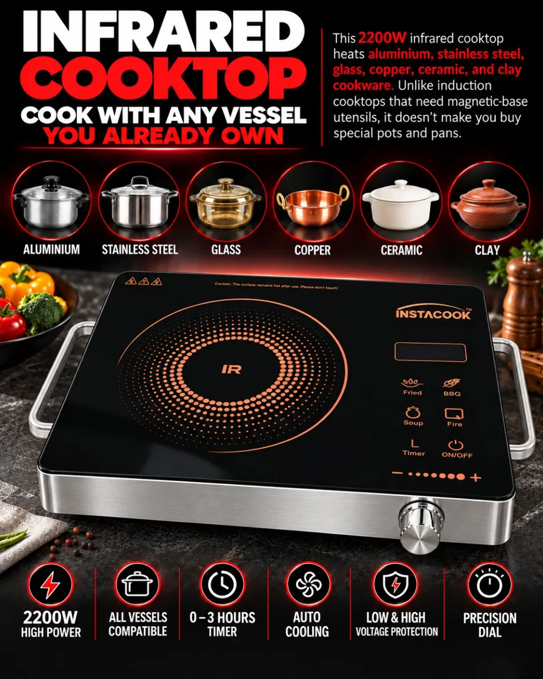 Infrared Cooktops Explained: Features, Cookware Compatibility, and What to Check Before Buying