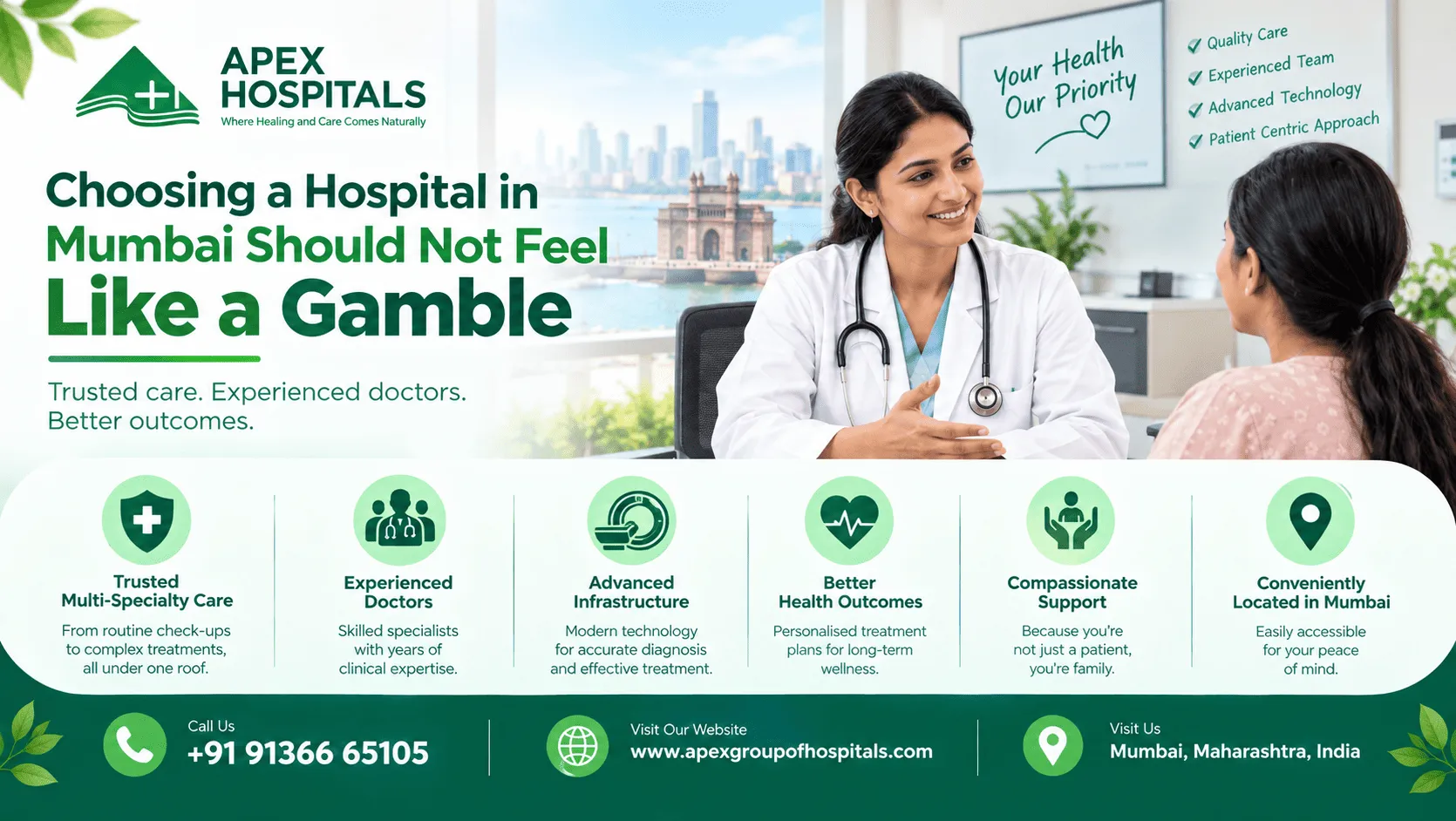 Choosing a Hospital in Mumbai Should Not Feel Like a Gamble