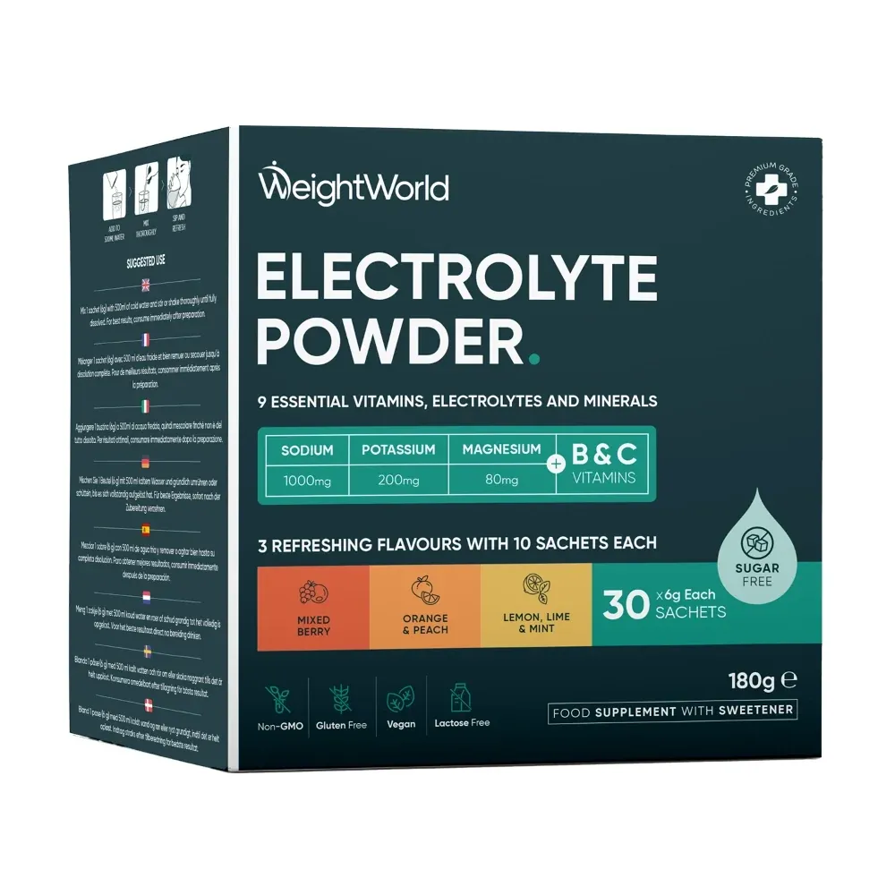 Electrolyte Powder: A Complete Guide to Hydration and Electrolyte Sachets UK