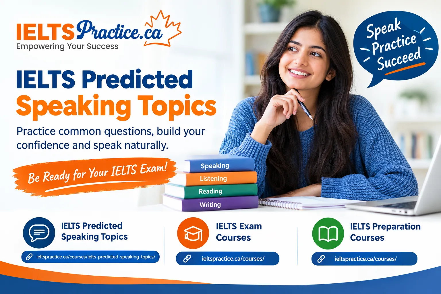 IELTS Predicted Speaking Topics: Prepare for Your IELTS Exam with Confidence