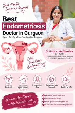 Best Endometriosis Doctor in Gurgaon