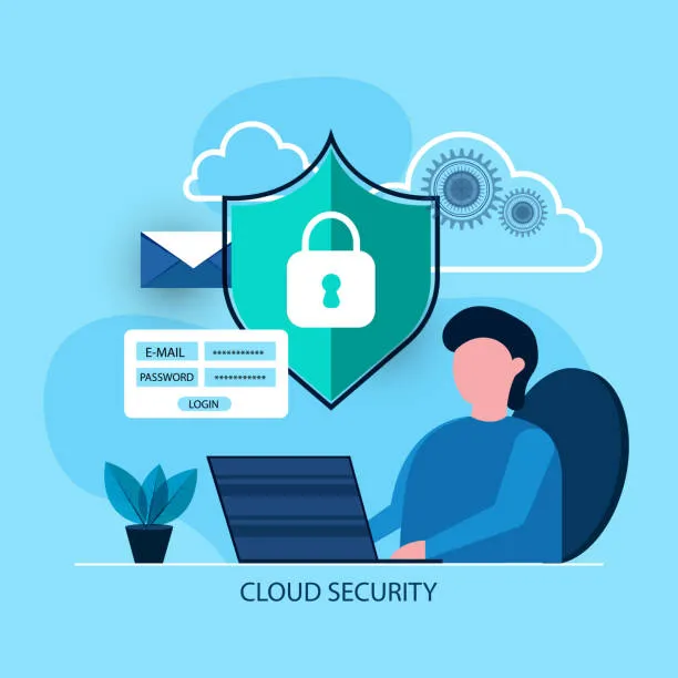 Cloud Security Services