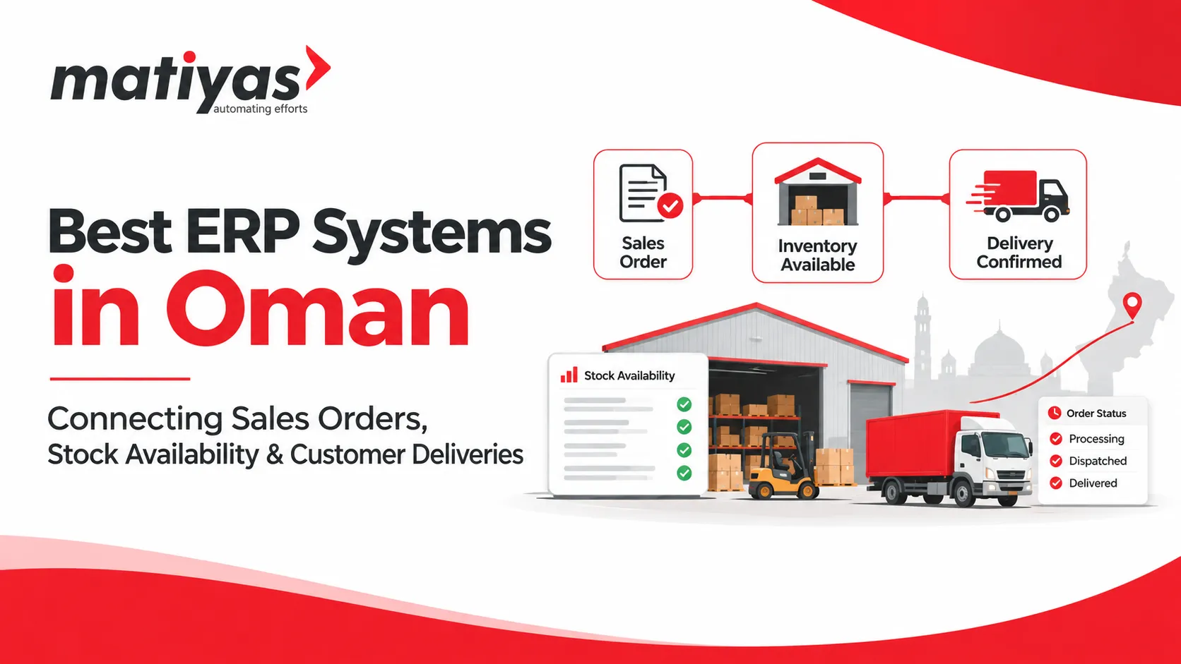 Best ERP Systems in Oman: Connecting Sales Orders, Stock Availability and Customer Deliveries