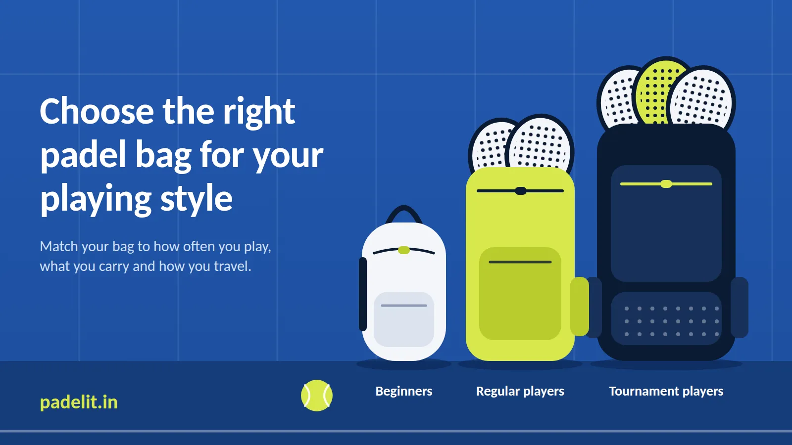 How to Choose the Right Padel Bag for Your Playing Style
