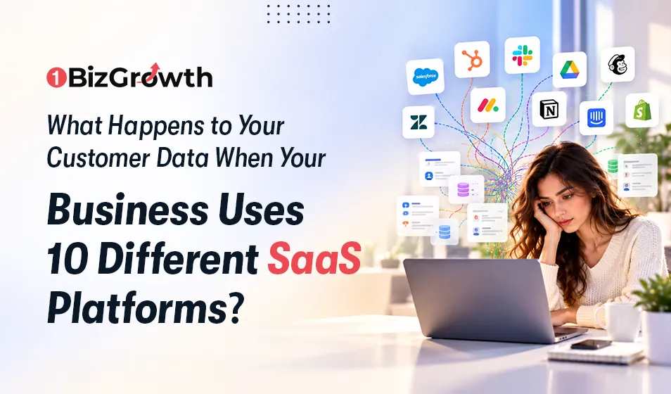 What Happens to Your Customer Data When Your Business Uses 10 Different SaaS Platforms?
