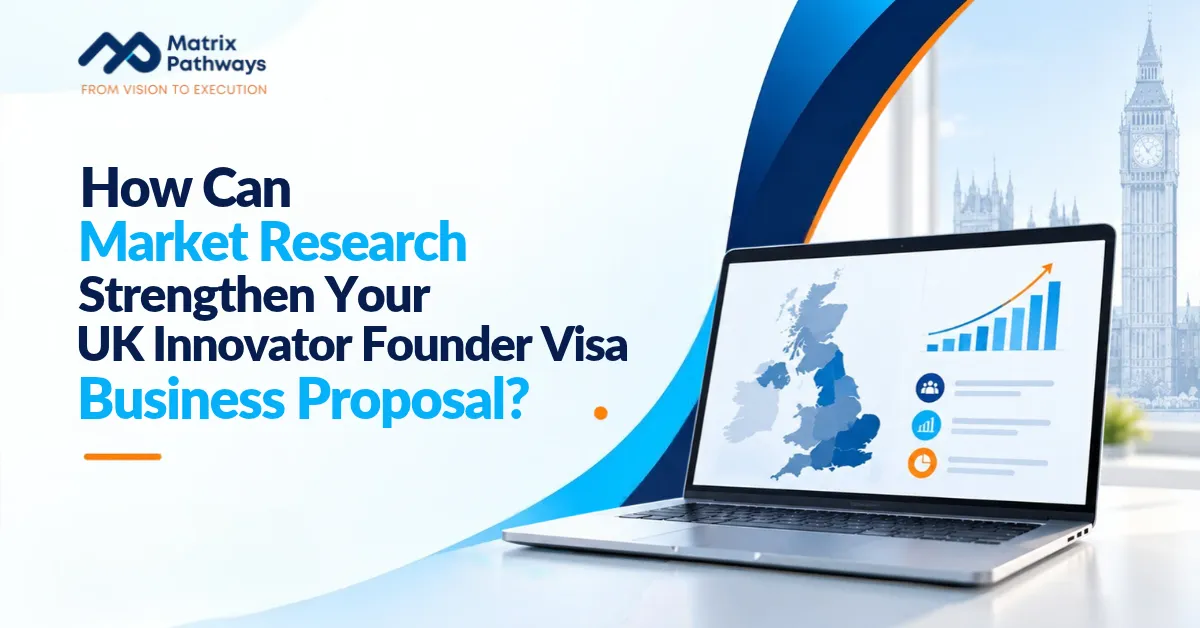 How Can Market Research Strengthen Your UK Innovator Founder Visa Business Proposal?