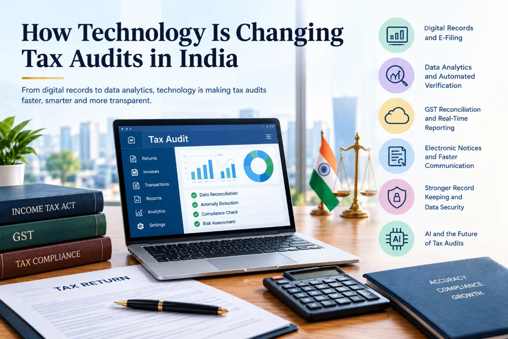 How Technology Is Changing Tax Audits in India