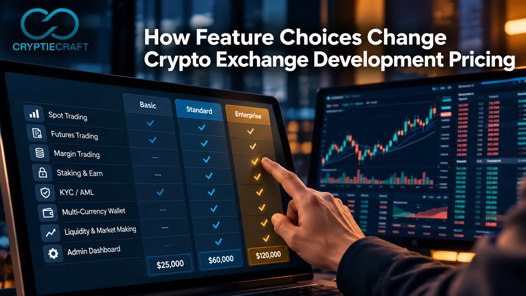 How Feature Choices Change Crypto Exchange Development Pricing