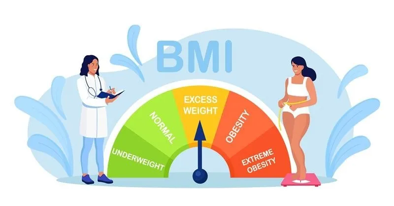 Accurate Weighing Machine: How to Improve Measurement Consistency at Home | OMRON Brand Shop