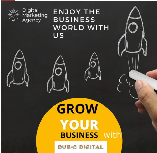 Why is Digital Marketing Important?