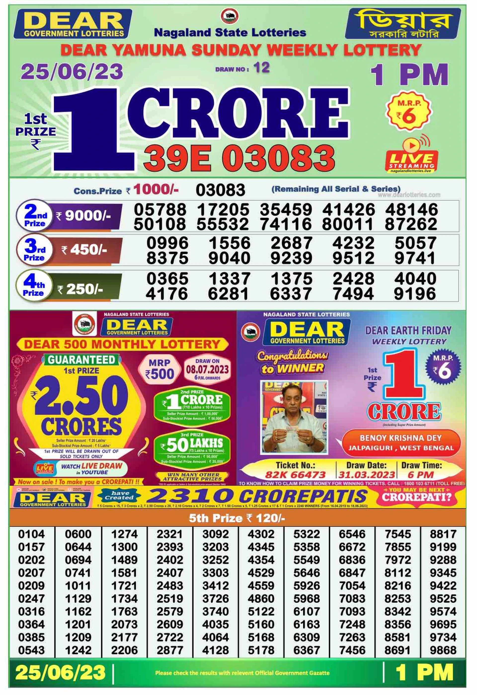 Lottery Sambad Result: Your Gateway to Exciting Prizes and Fortunes