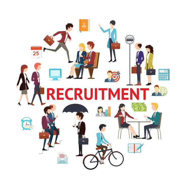 Navigating Your Marketing Career: The Role of Marketing Recruiters in Boston