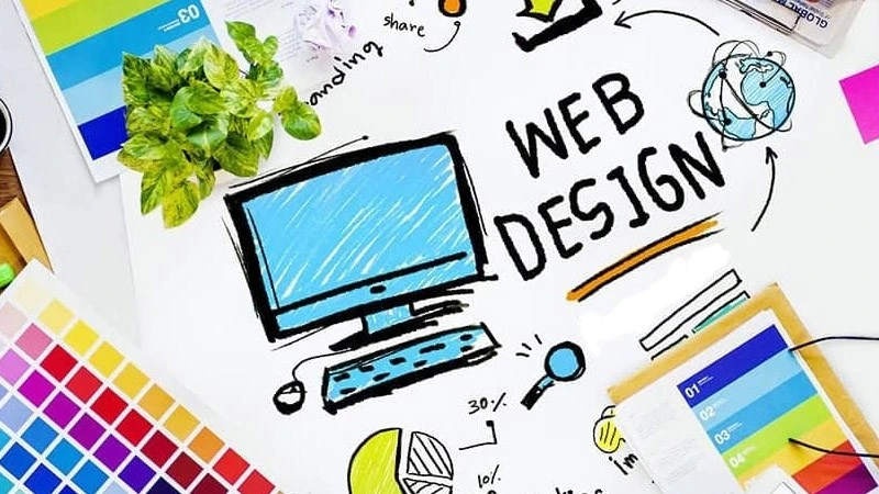 Welcome To The Website Design Company Dublin - We Design Websites For Every Budget