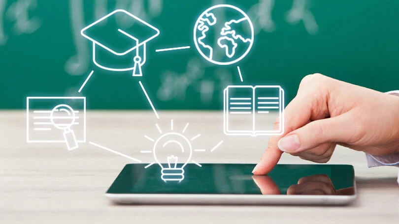 Learning Management System Market Key Players, Share &amp; Forecast Report to 2030