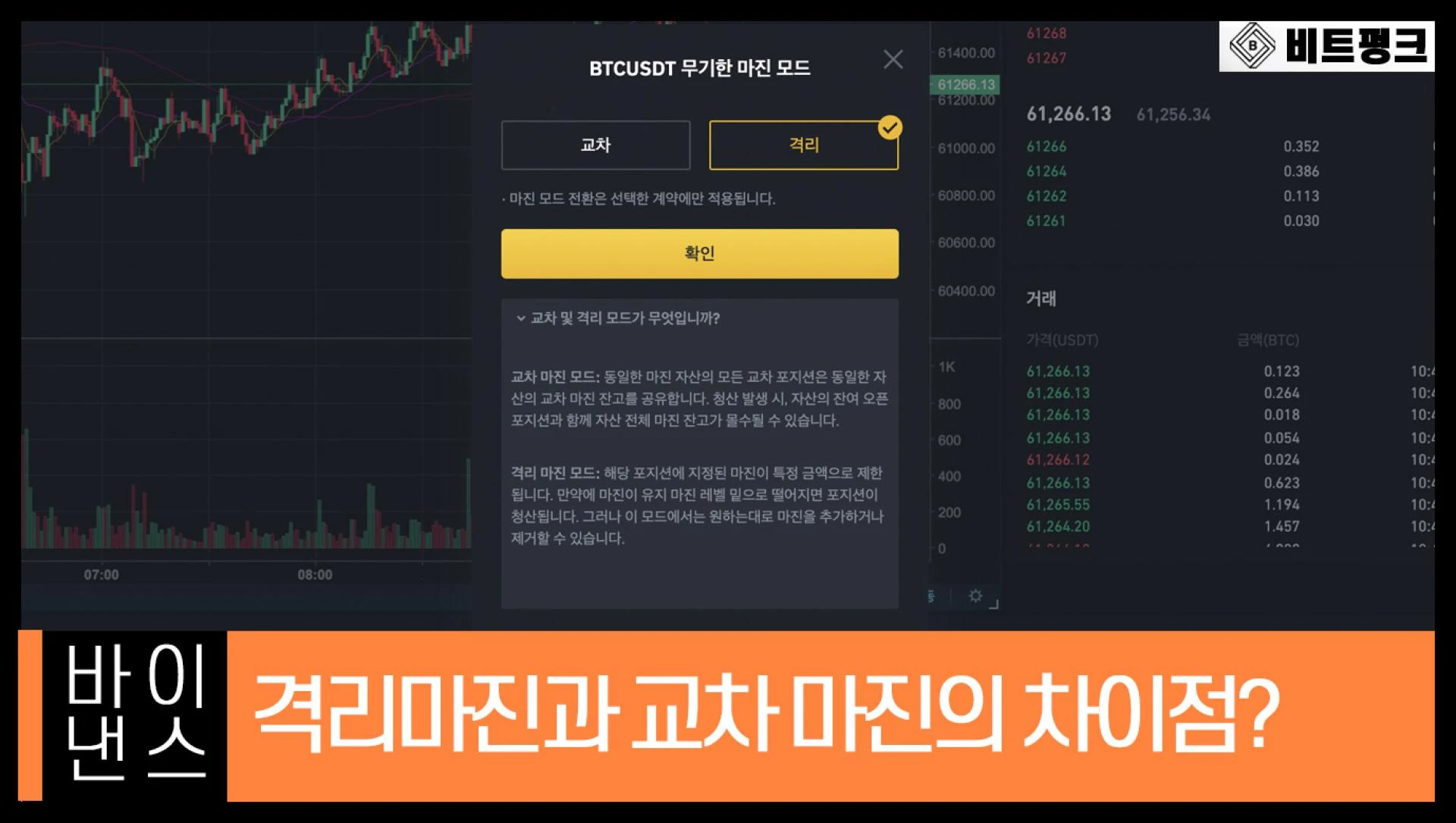 비트코인 레버리지 거래소