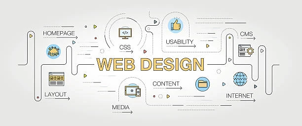 What to Consider When Designing A Friendly Website