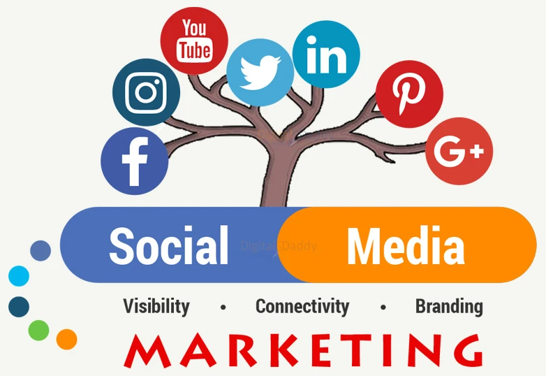 The Social Media Legal Tips Every Marketer Needs To Know
