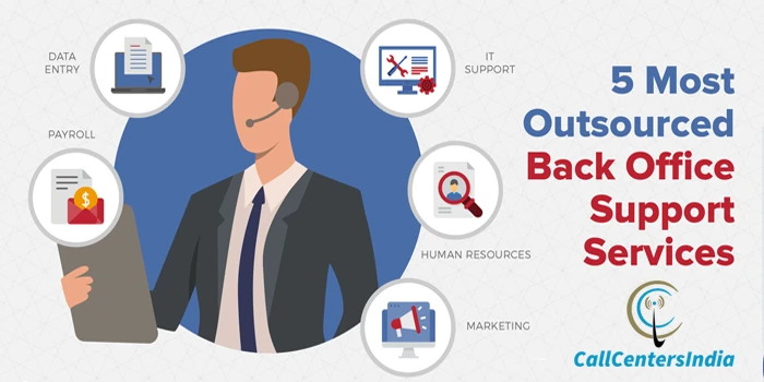 Drive customer experience with Back office outsourcing service