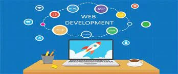 Custom Web Development Services Offer By Ray Software Solution