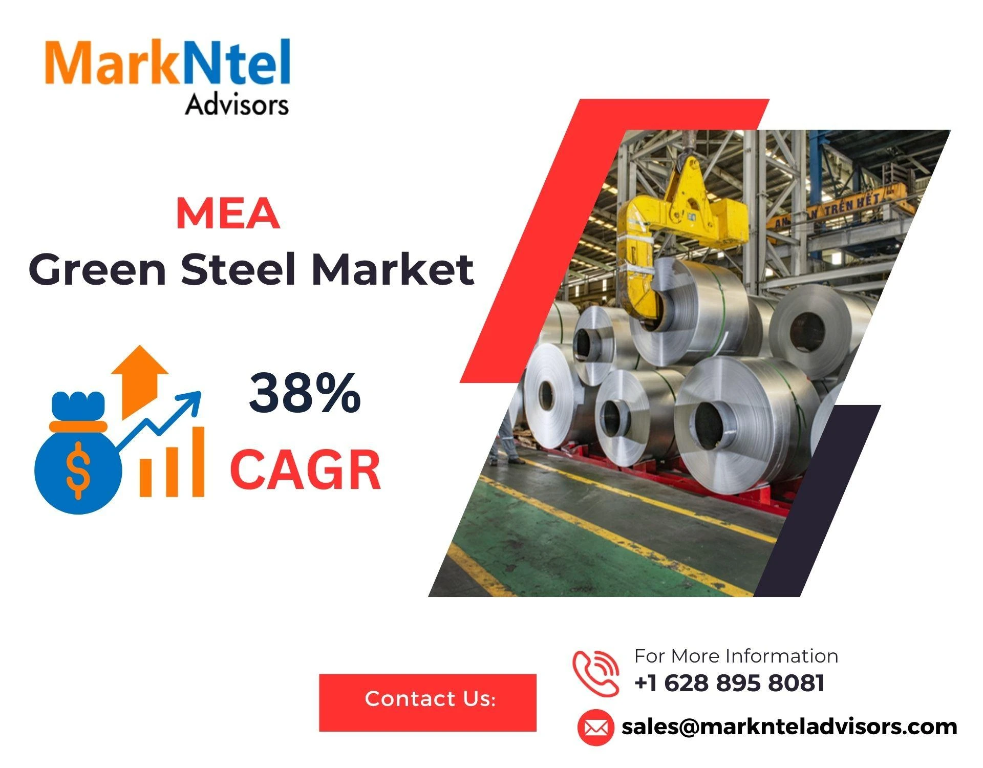 Middle East and Africa Green Steel Market Growth, Share, Trends Analysis, Key Manufacturers, Revenue, Opportunities and Forecast Till 2030: Markntel Advisors