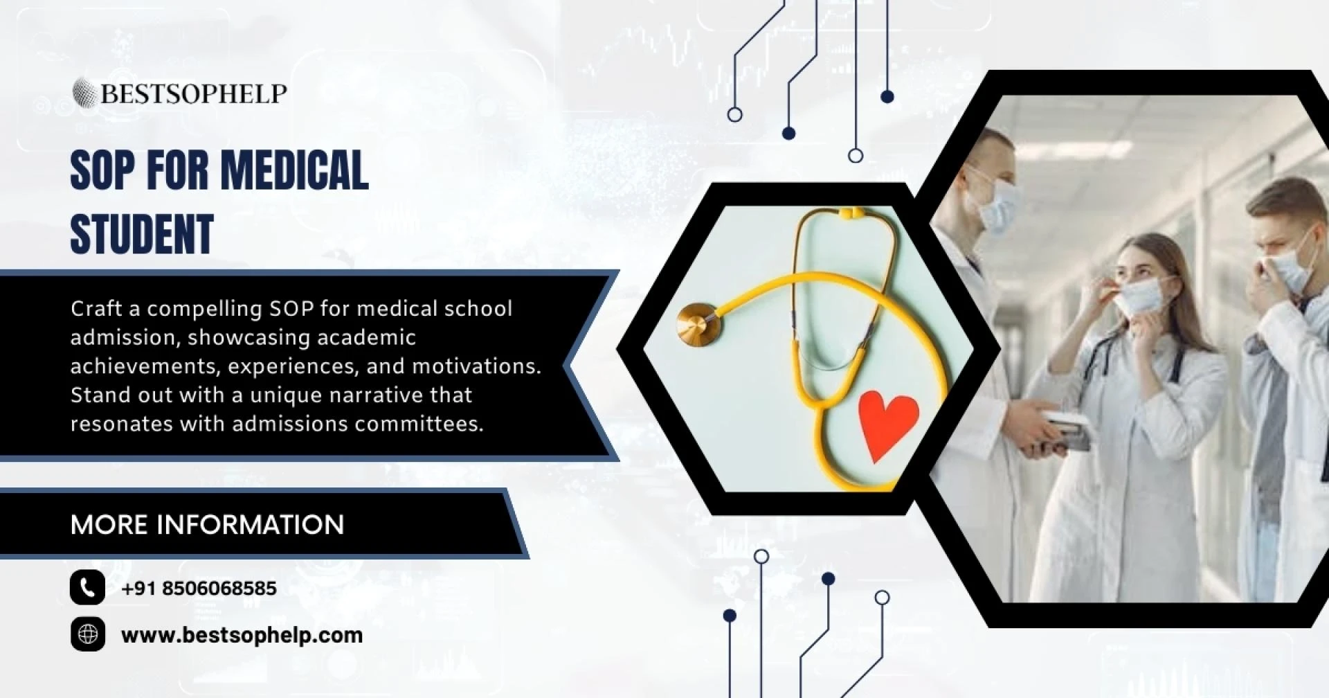 A Proven Formula for Writing an Impactful SOP for Medical Students