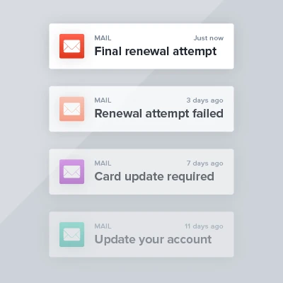 3 Important Aspects of Reducing Involuntary Churn