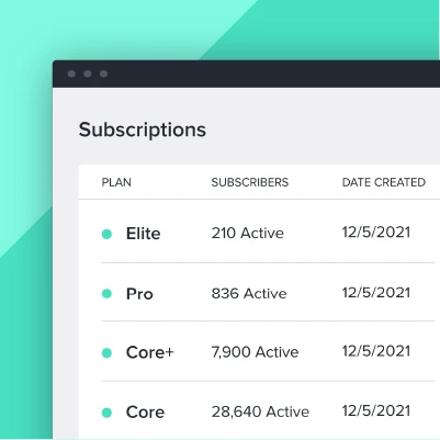 4 Ways to Give Customers a Subscription That Fits Their Needs